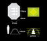 Nemo Dagger OSMO™ 3p Lightweight Backpacking Tent 輕量3人營